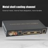 HDR HDMI ARC Video Audio Extractor Splitter with Optical and