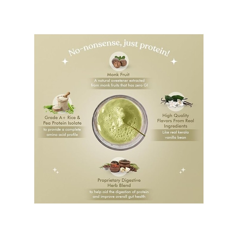  No Nonsense Plant Protein | Organic Pea & Brown