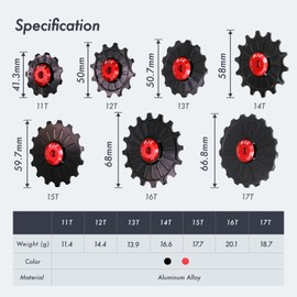 DJC Bike Ceramic Bearing Pulley Wheel 2pcs Guide Roller 11T 12T 13T 14T 15T 16T 17T MTB Road Bike Rear Derailleur for Shimano for Sram Pulley(Black 2pcs 14T)