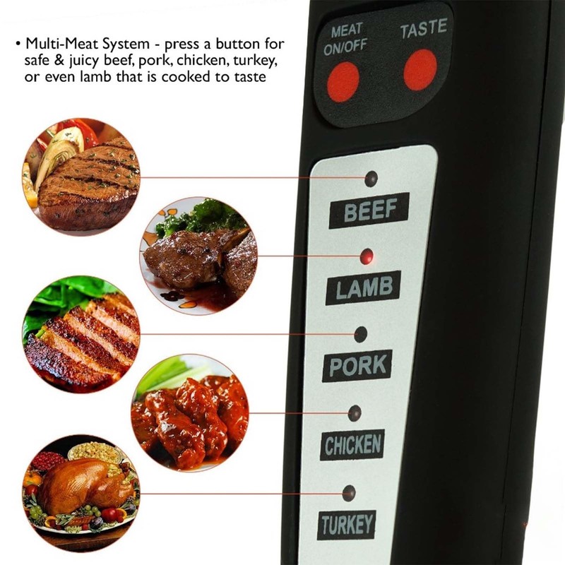 Jerlifkyer Digital meat thermometer fork,instant read temperature with LED screen
