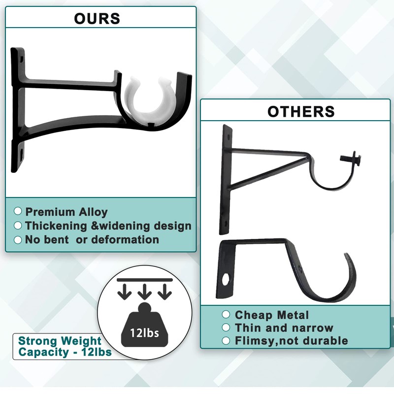 Curtain Rod Bracket 2 Pack, Heavy Duty Curtain Rod Hooks
