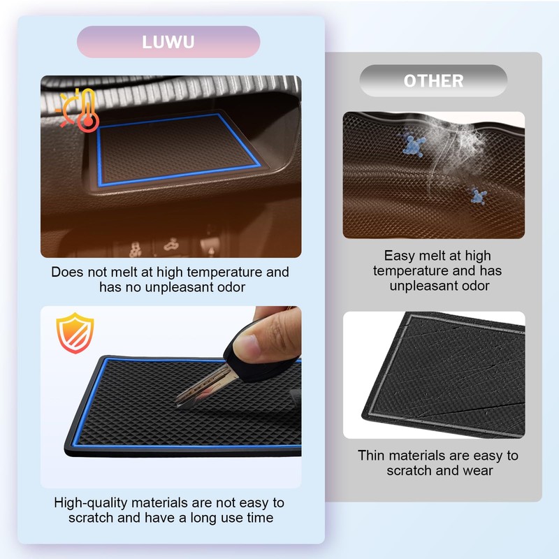 LUWU 2024 Ford Ranger Center Console Liners - XL/XLT/Lariat/Raptor Cup