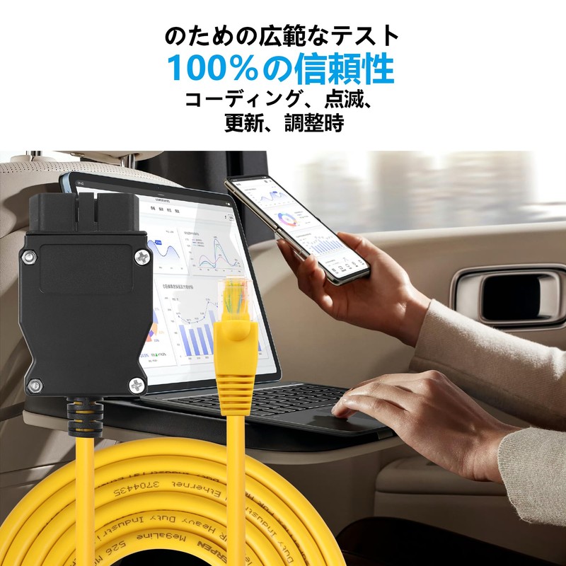 CERRXIAN ENET OBD2 RJ45 Cable,Ethernet RJ45-OBDII Interface Cable Car Diagnostic