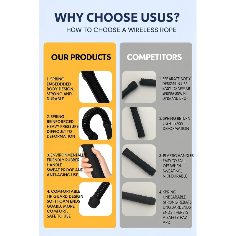 Cordless Battle | Ropeless Training Equipment for Home Gym Workout,