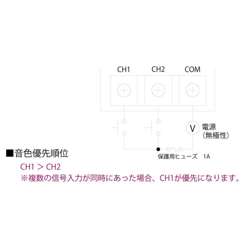 patoraito Power Consonants Alarm Signal Buds AC/VDC standard type BM – 202 