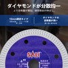 SALI Diamond Cutter, Concrete Cutter, 4.1 inches (105 mm), Turbo
