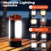 Rechargeable 12000mAh Camping Light with Adjustable Stand, Cordless Work Light