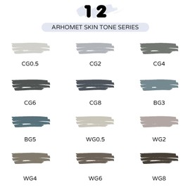 12pcs Grey Gray Alcohol Markers Set, Cool Grey, Warm Grey, Blue Grey, Dual Tip Alcohol Based Art Drawing Permanent Markers for Kids Students Adult Artists.