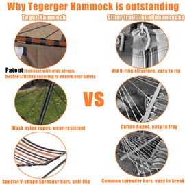 TegerDeger 12FT 2 Person Hammock with Stand Included 55 x 79IN Large Hammock Quick Dry 450LB Capacity with V Shaped Hardwood Spreader Bar & Nylon Rope for Outside, Patio, Garden - Tender Green Stripes