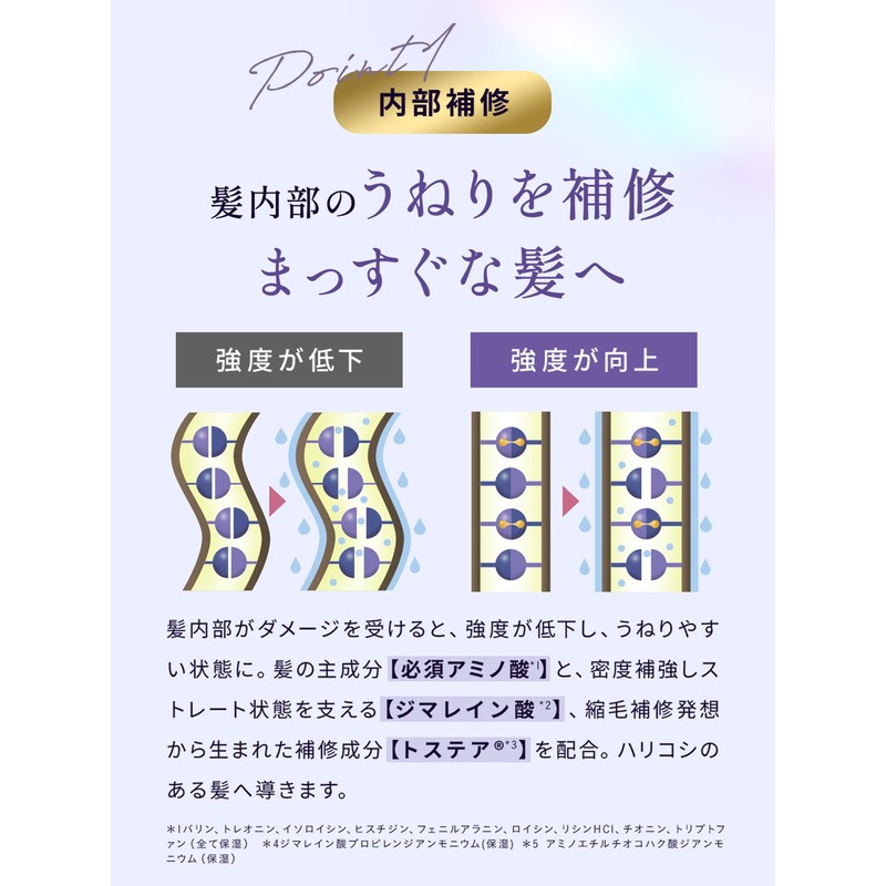 Tomohisa Yamashita Ambassador Straine Strain Shampoo, White Blossom Scent, Straight,
