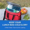Ice Packs for Lunch Box,Backpack Cold Gel Bag - Reusable