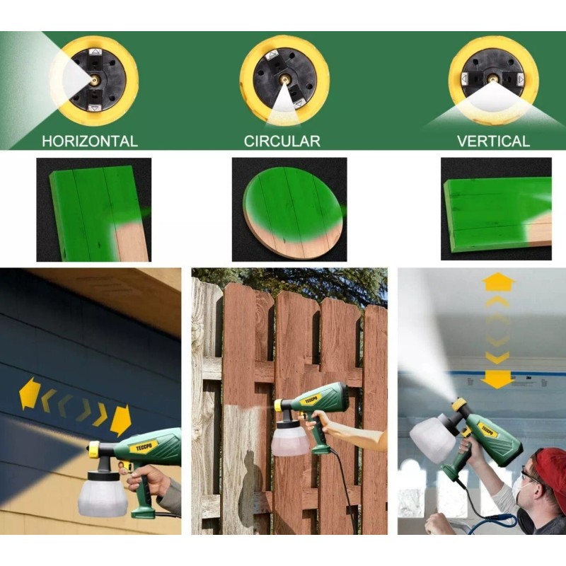 TECCPO Paint Sprayer, TECCPO 500 Watts Up to 100 DIN-s,