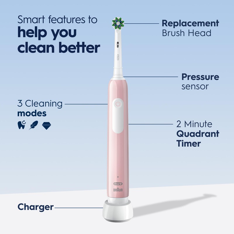 Oral-B Pro 1000 Rechargeable Electric Toothbrush, Pink