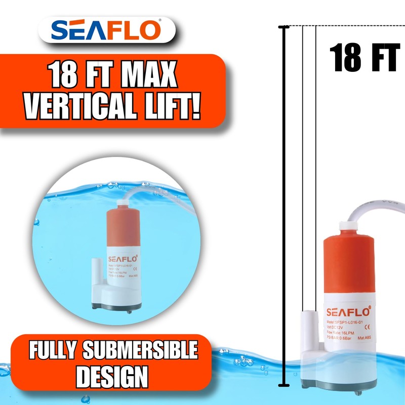 SEAFLO 12V 4.22 GPM (16 LPM) Low Voltage Submersible Galley