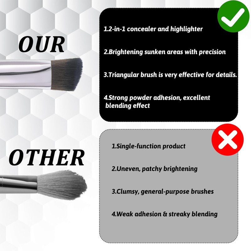 Triangle Concealer Brush Under Eye, Concealer Brush Undereye Corrector Makeup