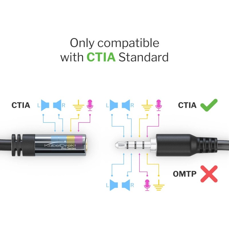 KabelDirekt – (3 feet Headset Extension Cable (3.5mm Male to