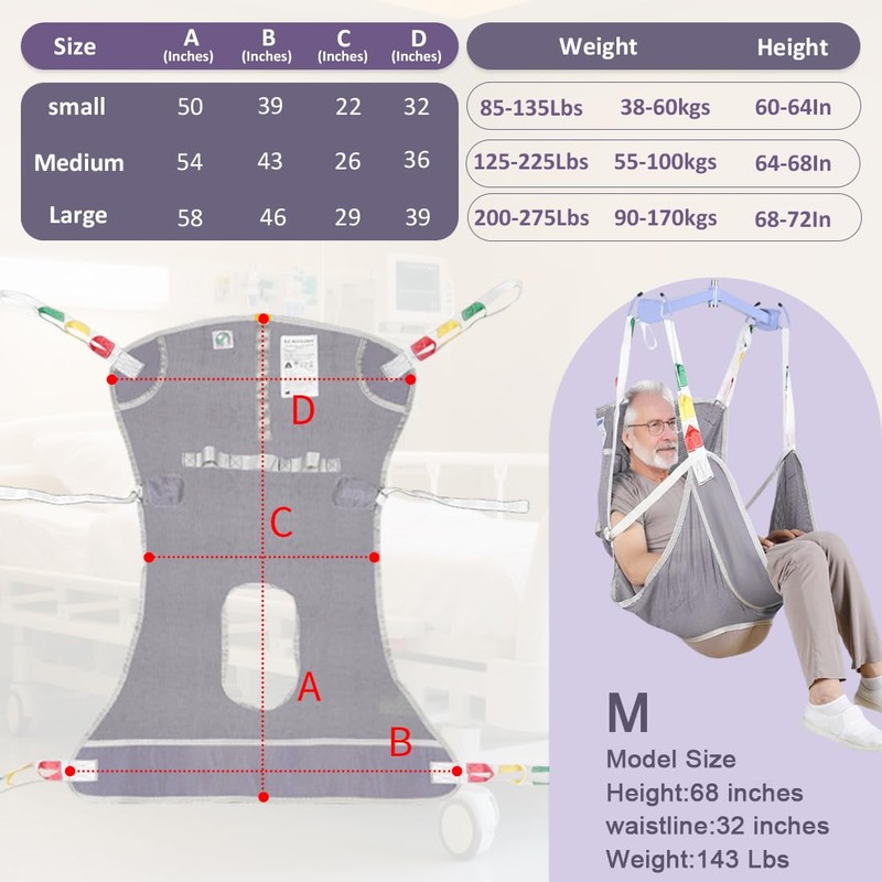 Patient Lift Sling for Elderly & Disabled-500-lb Capacity,Transfer Sling for