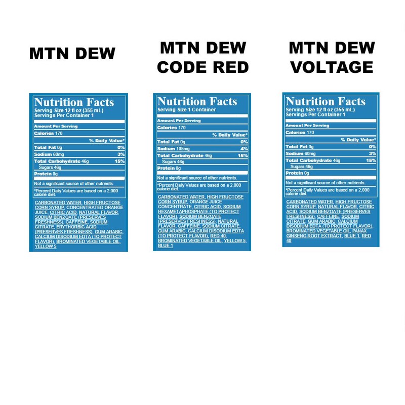 Mountain Dew, Variety Pack (Mountain Dew/Code Red/Voltage), 12 fl oz.