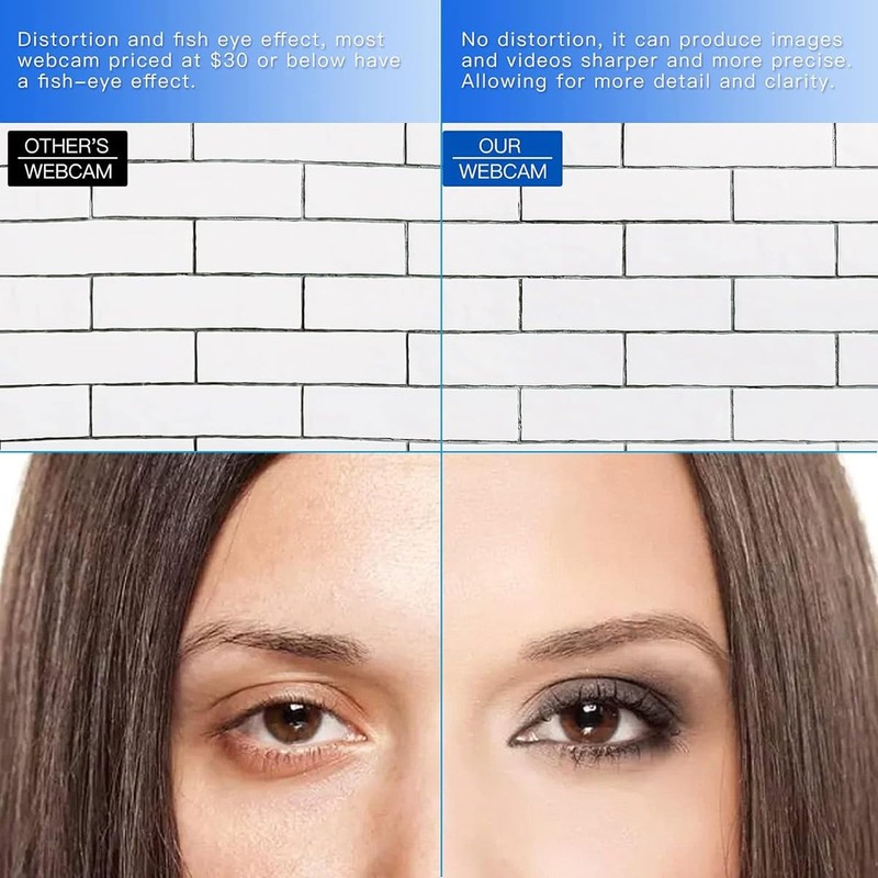 Fahgaer USB Webcam with Microphone, 1080P USB Camera Web Camera