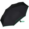 Benetton Mini AC Pocket Umbrella, Black