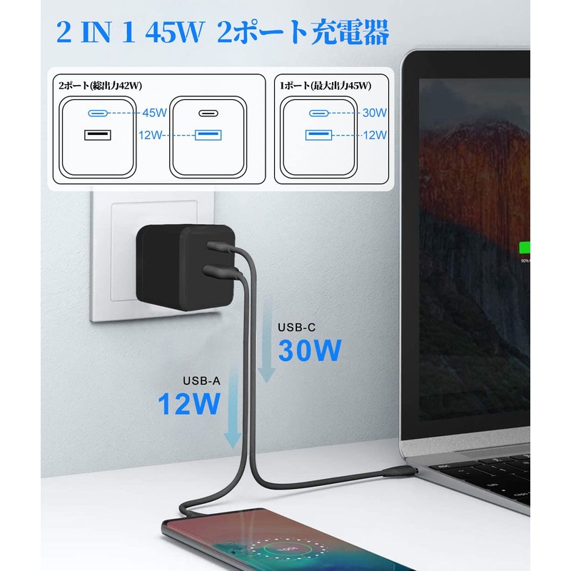 LUCKYDUO PD Charger, USB-C Outlet, 2 Ports, 42W (12W +