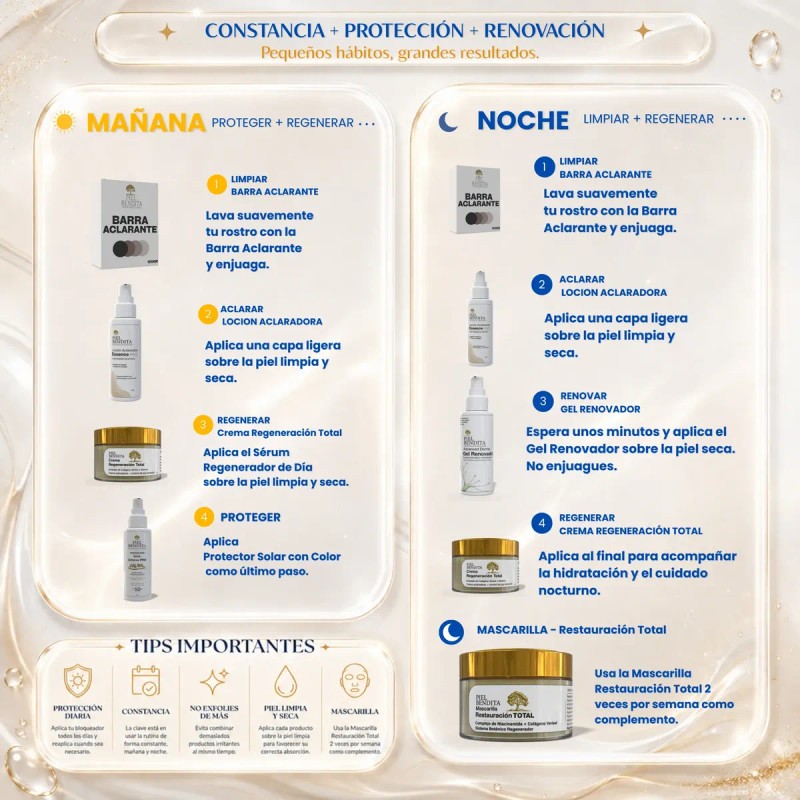 Kit Melasma Manchas Piezas Protector Piel Bendita