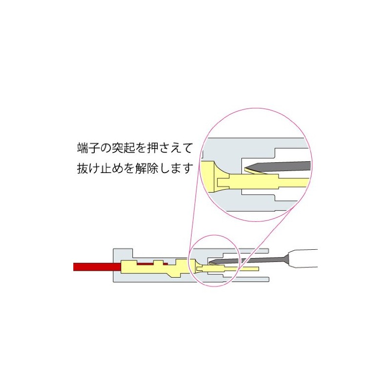 STRAIGHT 19-1863 Terminal Release Tool 0.8mm