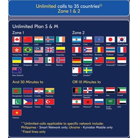 Lyca Mobile Unlimited Plan S Prepaid SIM 80GB $30 for $9