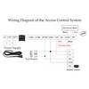 Remote Control Electric Strike Door Lock System, 2200lbs Fail Secure/Fail