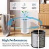 JF100 Replacement Filter Compatible with JF100 Air Purifier, 3-in-1 True
