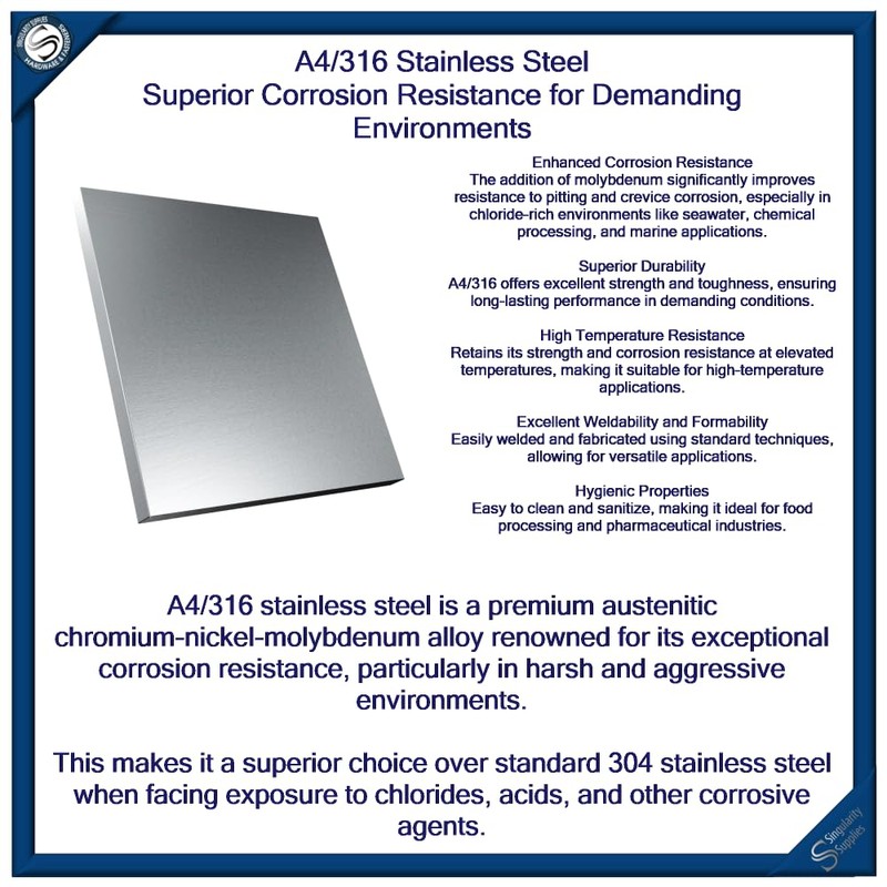 Spherical Washers (Metric-A4) [M6 | 50pcs | A4/316 | DIN]
