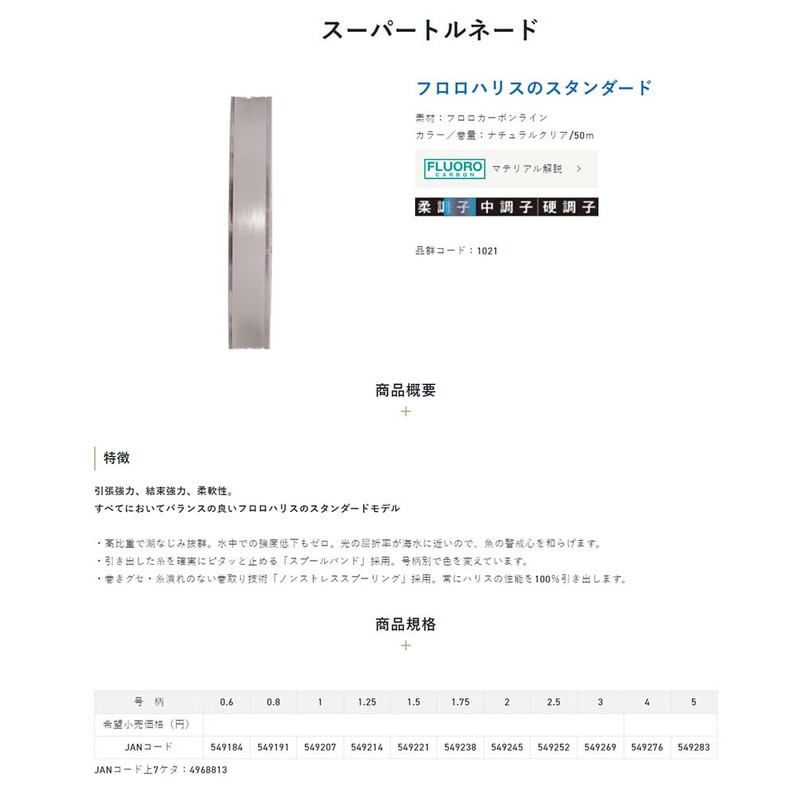 SUNLINE Super Tornade '24 Clear 1.5 ft (50 m)