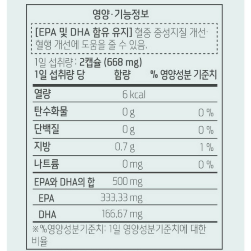 Partner_Reference Anguk Health Imega rTG Omega 3 Mini 60 tablets