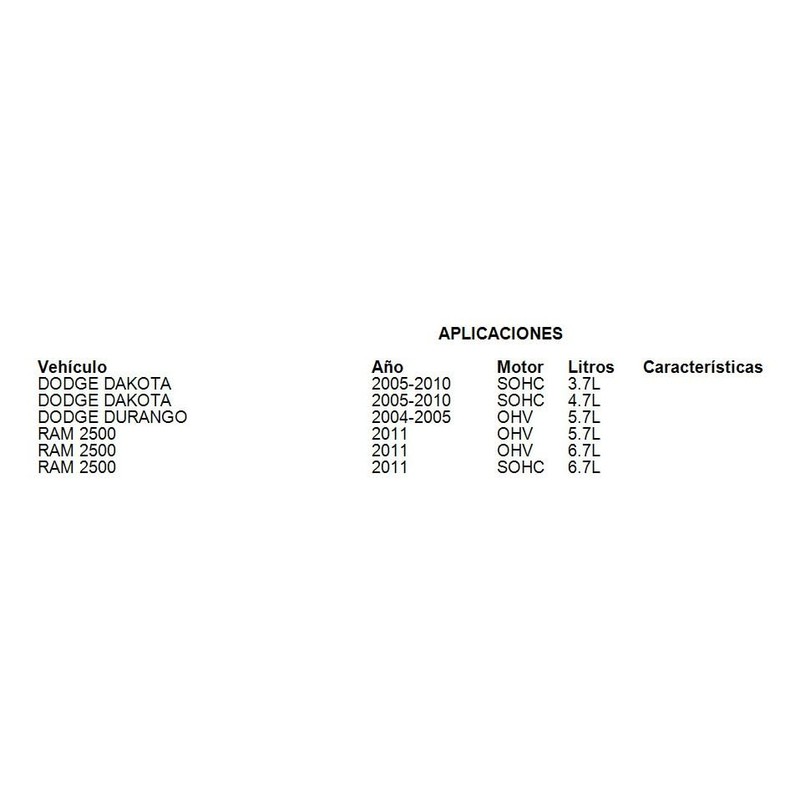 Mopar 05032220AC SENSOR WHEEL SPEED