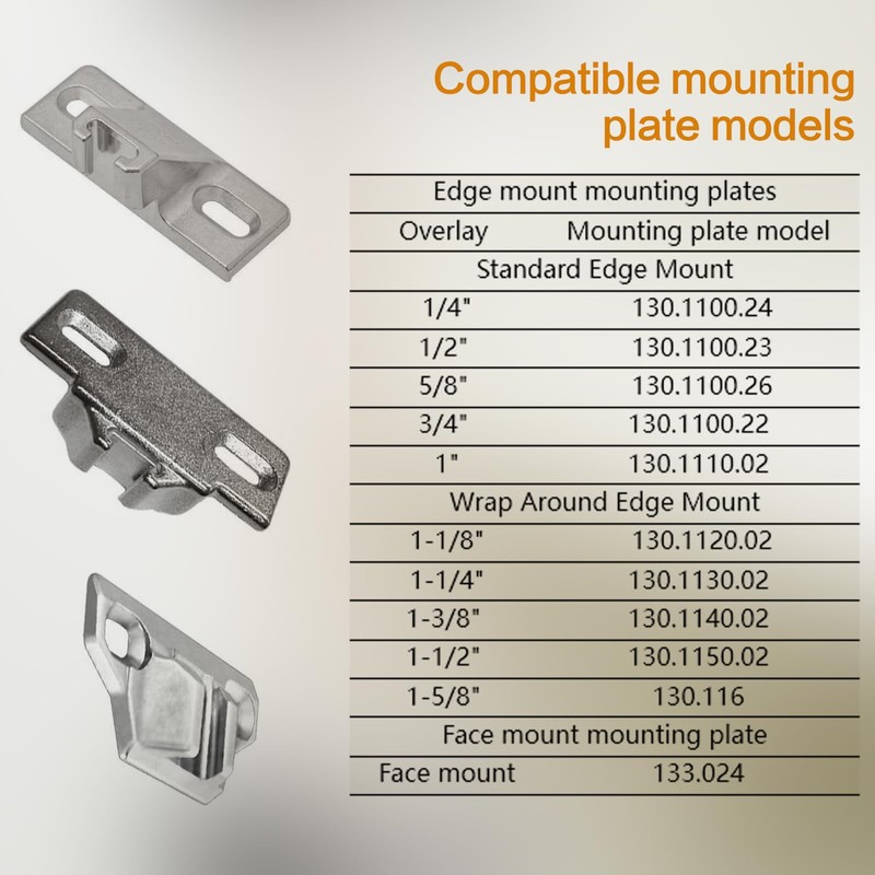 Replacement for Blum 110 Cabinet Hinges – 110° Compact 33