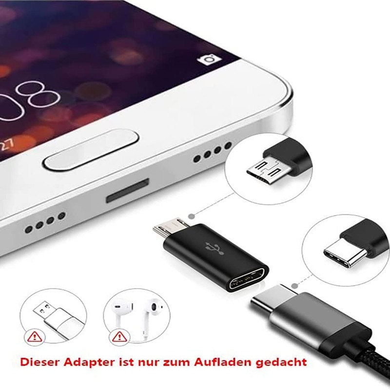 Type C to Micro USB Adapter, Fast Charge/Data Transfer/56K Resist,