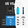 HRDWRK Electrolytes Powder with Magnesium, Potassium - Sugar Free Electrolytes