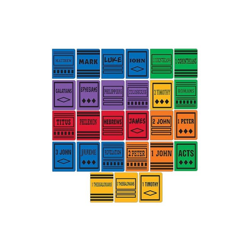 New Testament Bible Sequence Game