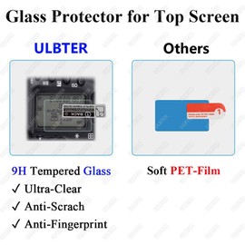 Screen Protector for Nikon D750 D780 & Top Screen [2+2Pack], ULBTER Tempered Glass Screen Saver 0.3mm 9H Hardness Anti-Scrach Anti-Fingerprint Anti-Bubble Anti-Water Anti-Dust