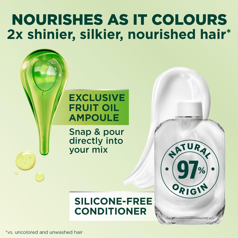 Garnier Nutrisse Ultra Crème, Permanent Hair Dye, 100% Grey Coverage,