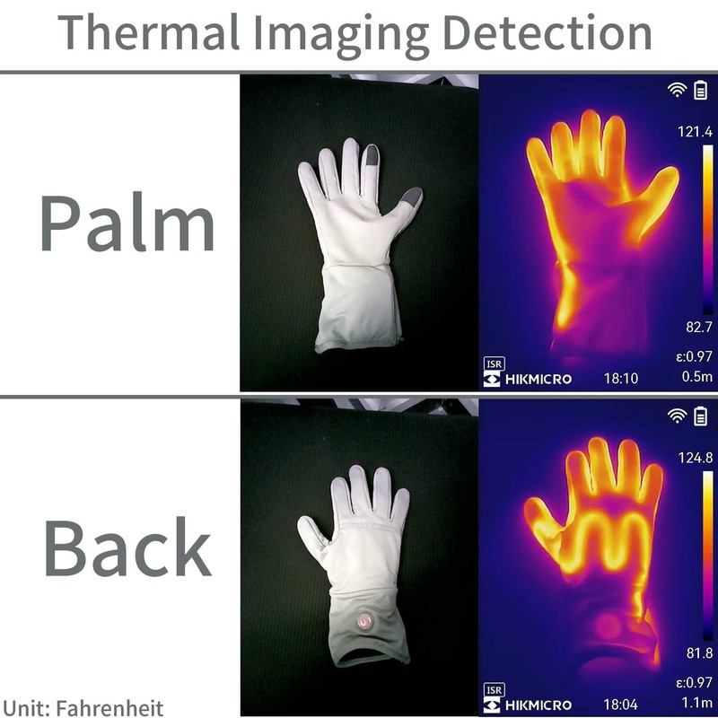 CUEHEAT Heated Glove Liners, Flexible Ultrathin, Touchscreen Compatible, 7.4V 3000mAh