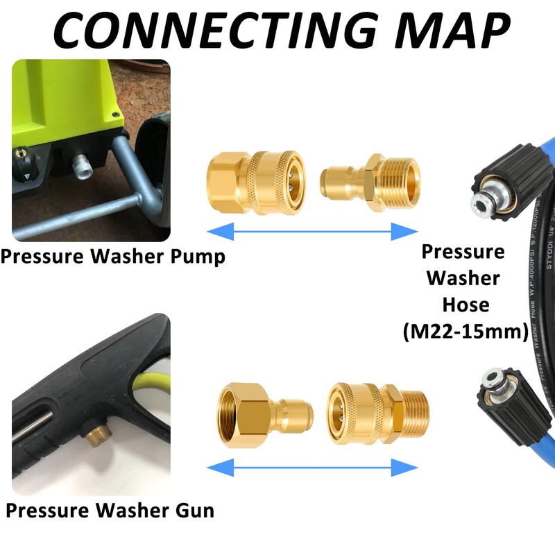STYDDI Pressure Washer Adapter Kit, Ultimate Quick Disconnect Kit, M22-15