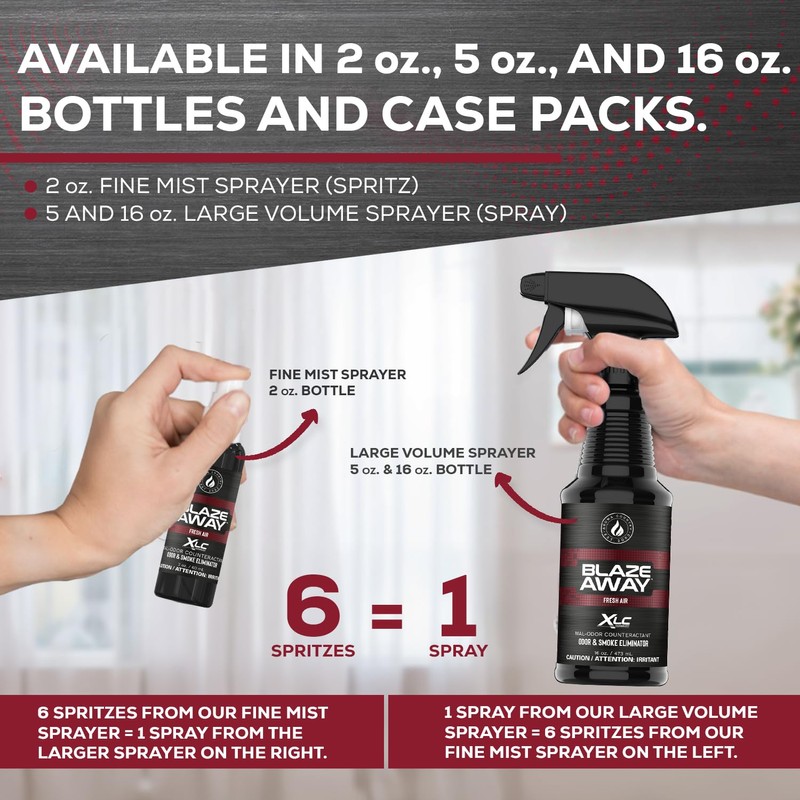 Blaze Away Commercial Air Freshener & Odor Eliminator for Strong