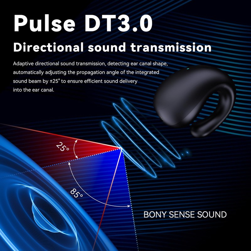 Bluetooth Earbuds, 3D HiFi Stereo Over Ear Headphones with Charging