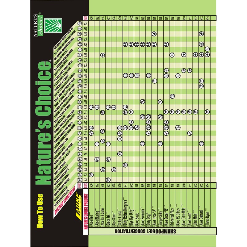 Nature's Choice Tri-Herbal Plus Shampoo 50:1 11.7 fl. oz.
