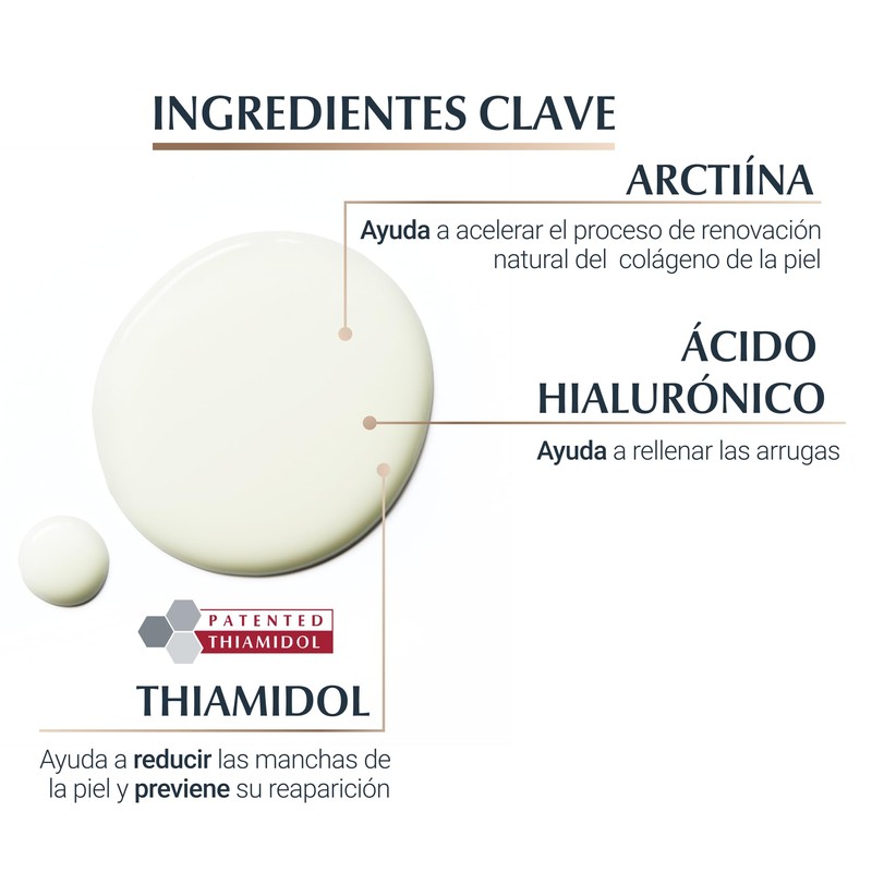 Eucerin - Sérum De Elasticidad Hyalluron Filler, 30 Ml