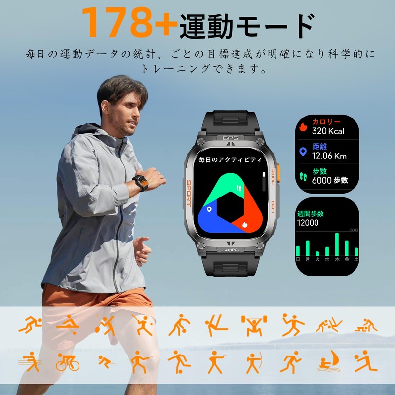 Smart Watch, 2025 Industry New, Built-In GPS, 2.01 Inch Large