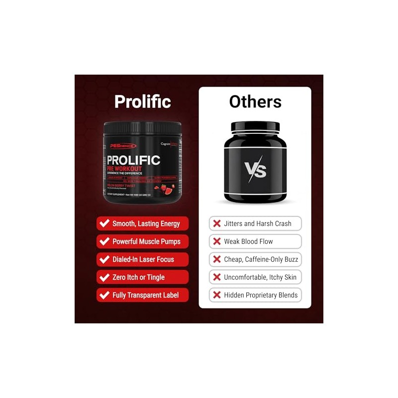 PEScience Prolific Pre Workout, Melon Berry Twist, 40 Scoops, Energy