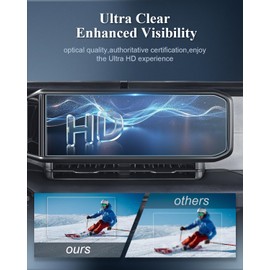 BIBIBO for 2024 2025 Jeep Wrangler Anti-Glare Screen Protector 2024 2025 Jeep Wrangler 4xe ( Sport/Sport S/Willys/Sahara/Rubicon/Rubicon X/Rubicon 392 )12.3" Frosted Film [Tempered Glass Matte Lessen Fingerprints] Jeep Wrangler Accessories 2024 2025