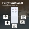RYQIF Replacement Remote Control Intended for Midea FZ10-16AR Column Fan，for